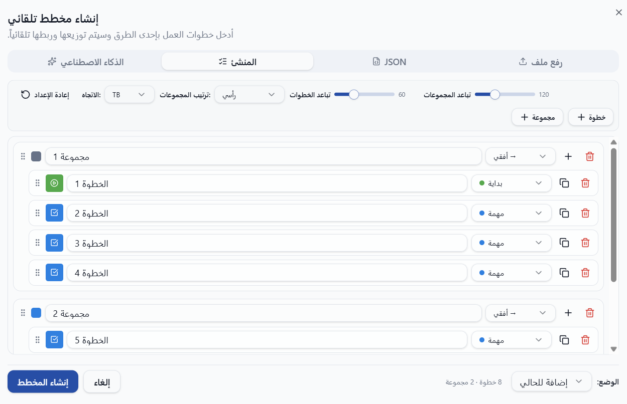 Builder groups